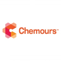 Chermours